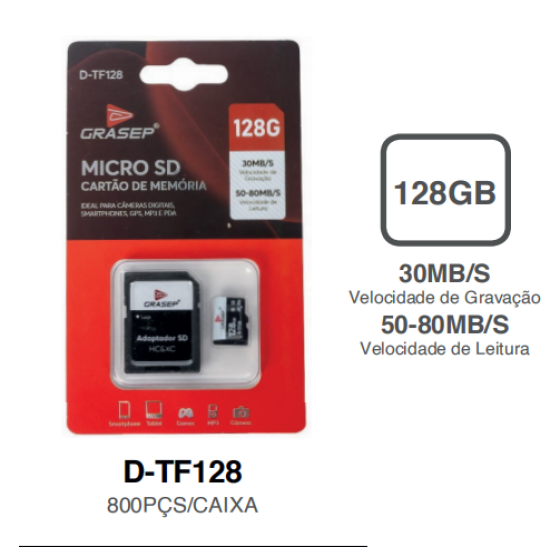 1箱128G存储卡和MicroSD适配器（1箱=800PCS)