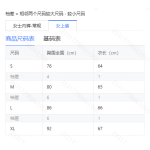 成人泳衣