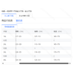 成人泳衣-热销款
