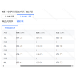 成人泳衣-热销款