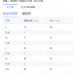 成人泳衣
