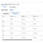 成人泳衣