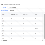 成人泳衣