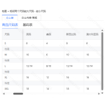 成人泳衣