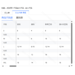 成人泳衣