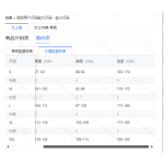 成人泳衣