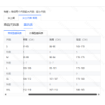 成人泳衣