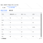 成人泳衣