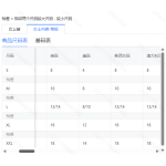 成人泳衣