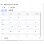 成人泳衣