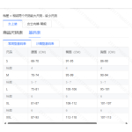成人泳衣