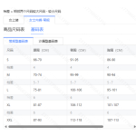 成人泳衣