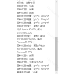 成人泳衣