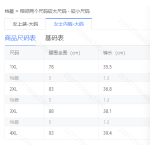 成人泳衣