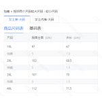 成人泳衣