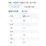成人泳衣