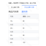 成人泳衣