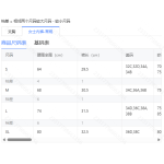 成人泳衣