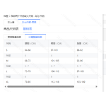 成人泳衣-热销款