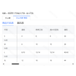 成人泳衣-热销款