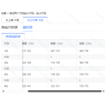 成人泳衣