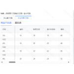 成人泳衣