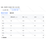 成人泳衣