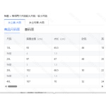 成人泳衣