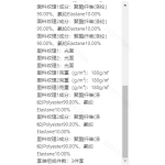 成人泳衣-热销款