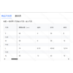 成人泳衣