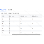 成人泳衣