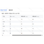 成人泳衣