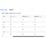 成人泳衣