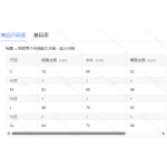 成人泳衣