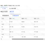 成人泳衣