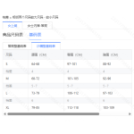 成人泳衣