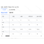 成人泳衣