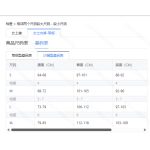 成人泳衣