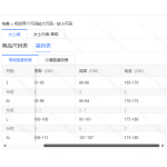 成人泳衣