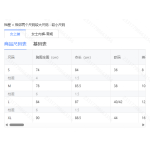 成人泳衣