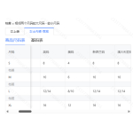成人泳衣