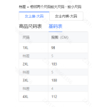 成人泳衣