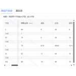 成人泳衣