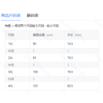 成人泳衣