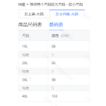 成人泳衣