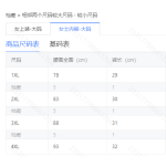 成人泳衣