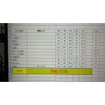 成人泳衣