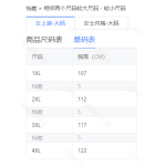成人泳衣