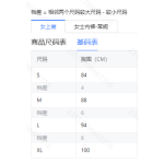 成人泳衣