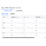 成人泳衣